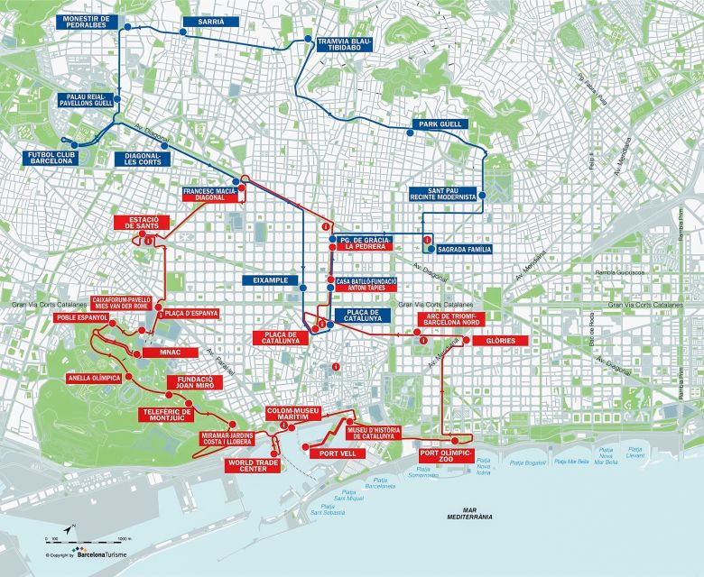 Barcelona: City Sightseeing Hop-On Hop-Off Bus Tour - Key points to know before you board