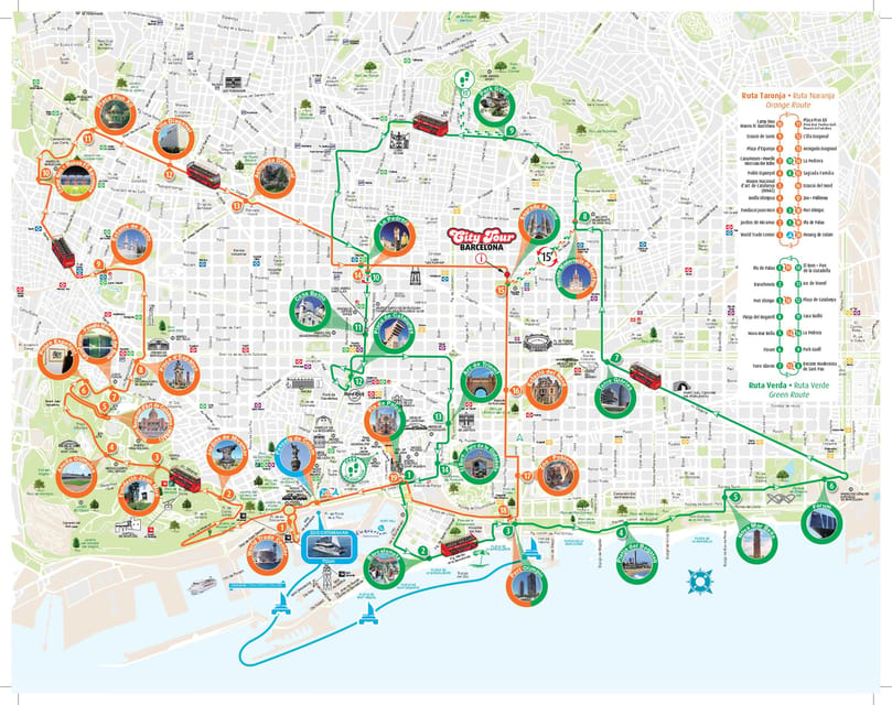 Barcelona: Hop-On Hop-Off Bus with Sailing Cruise - Who will get the most from this experience