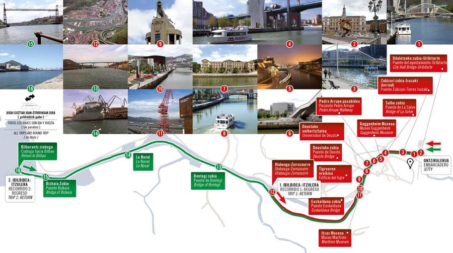 Bilbao: 1- or 2-Hour Sightseeing Boat Tour - Who Will Enjoy This Cruise Most?